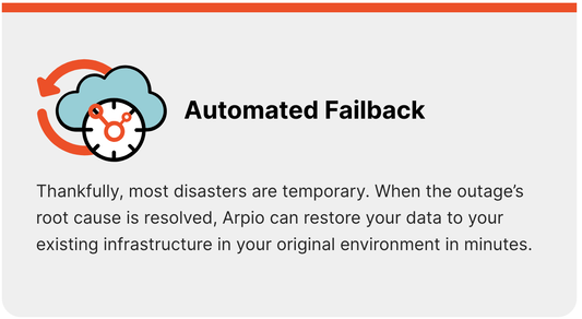 Automated Failback Thankfully, most disasters are temporary. When the outage’s root cause is resolved, Arpio can restore your data to your existing infrastructure in your original environment in minutes.